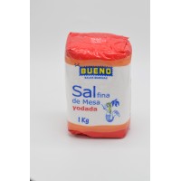 Sal y bicarbonato